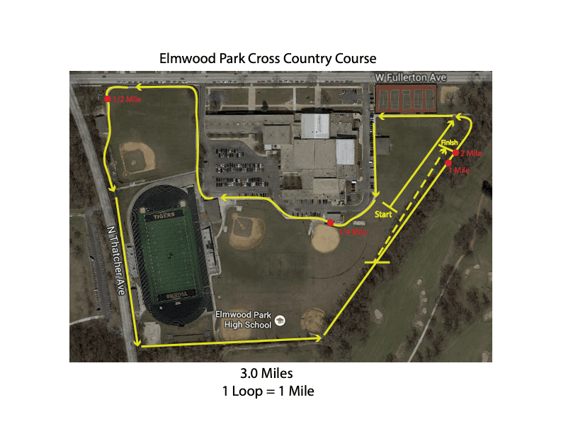 Map of Elmwood Park High School